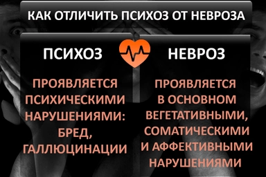 Лечение психоза в Козловке