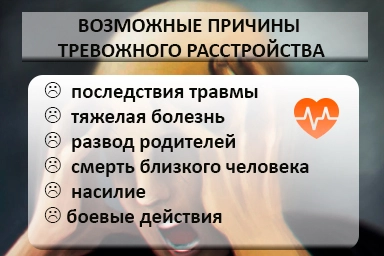 Лечение тревожного расстройства в Козловке